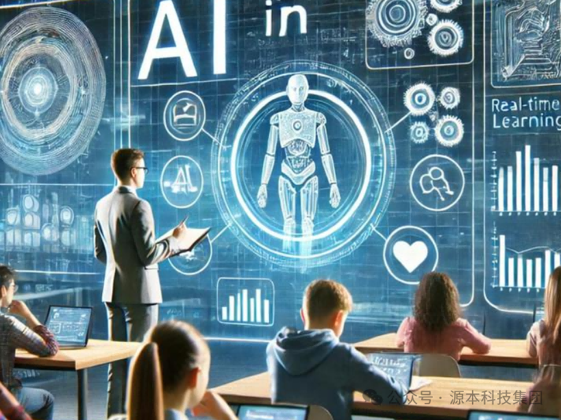 艾弗森贝博ballbet官网科技-本科生掌握大数据、云原生、AI-竞赛保研求职的“超车秘籍”来了！